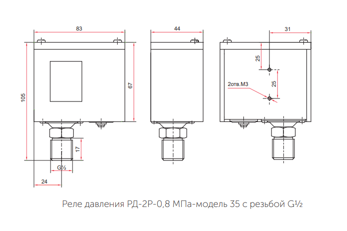 2025-10-04_00-32-30.png 2025-10-04_00-32-30.png