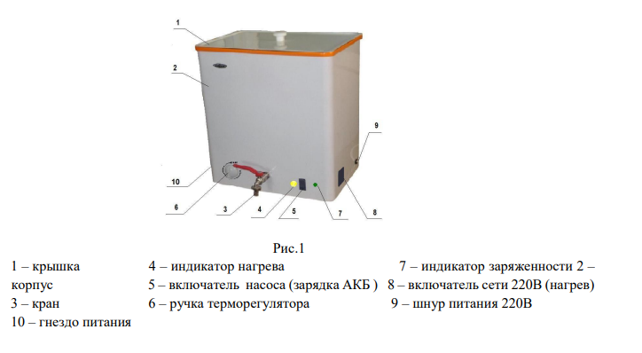 устройство душ эвбо.png устройство душ эвбо.png