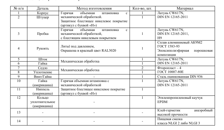 эксперт материалы.png