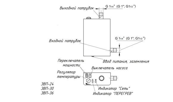 устройство ЭВП 24-36.png
